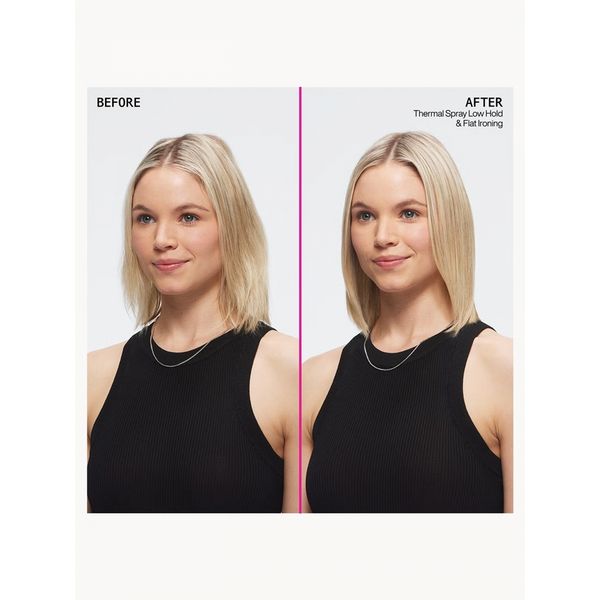 Redken Thermal Heat Protection Spray 250Ml
